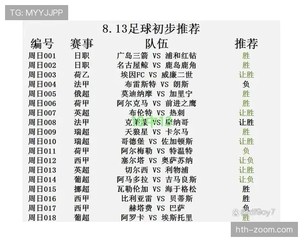 格拉纳达西甲走势分析,近期比赛防守问题影响排名 格拉纳达西甲走势分析,近期比赛防守问题影响排名
